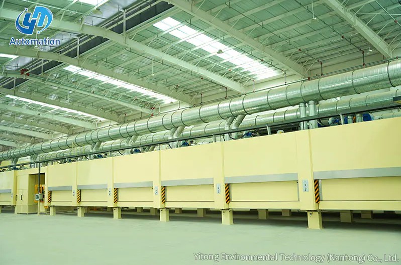 Yitong Tecnologia Ambientale (Nantong) Co., Ltd.